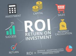 ROI return on investment è uno dei pù importanti Kpi Retail