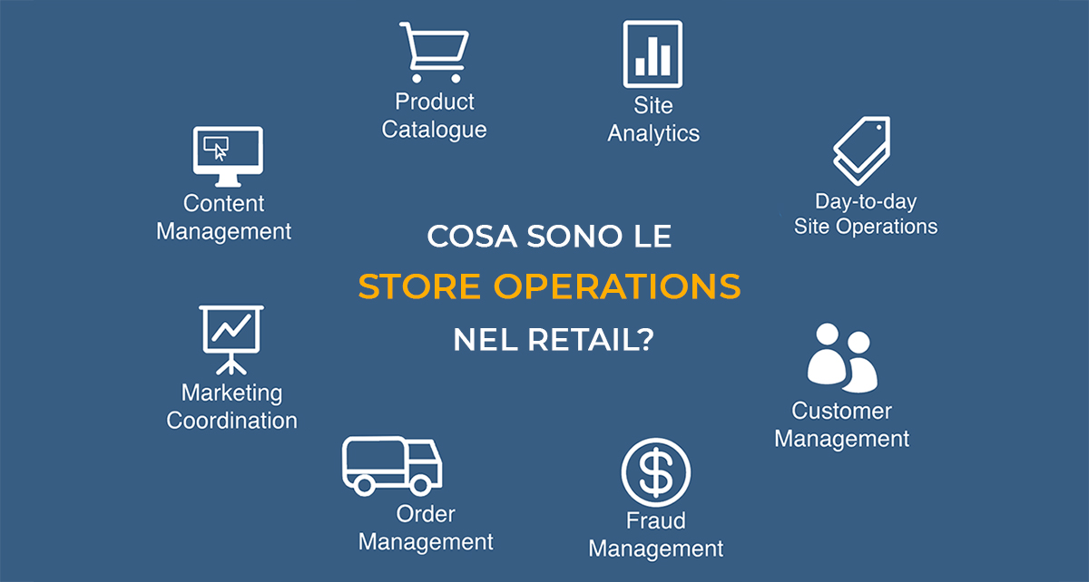 Store Operations